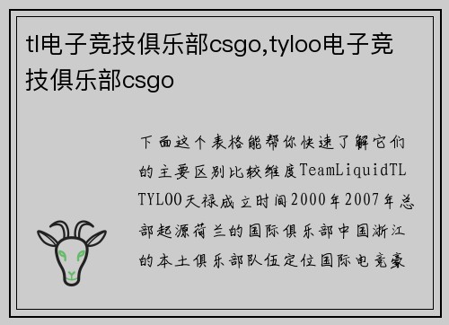 tl电子竞技俱乐部csgo,tyloo电子竞技俱乐部csgo